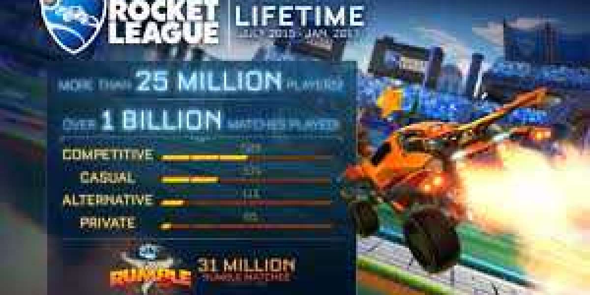 Rocket League has been made a loose-to-play game through Epic save