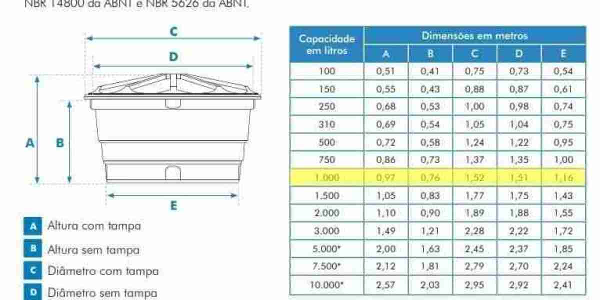 Tanques de Agua TANK-BURG