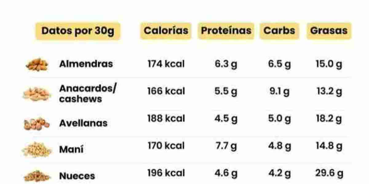 La guía definitiva sobre fertilizantes potásicos