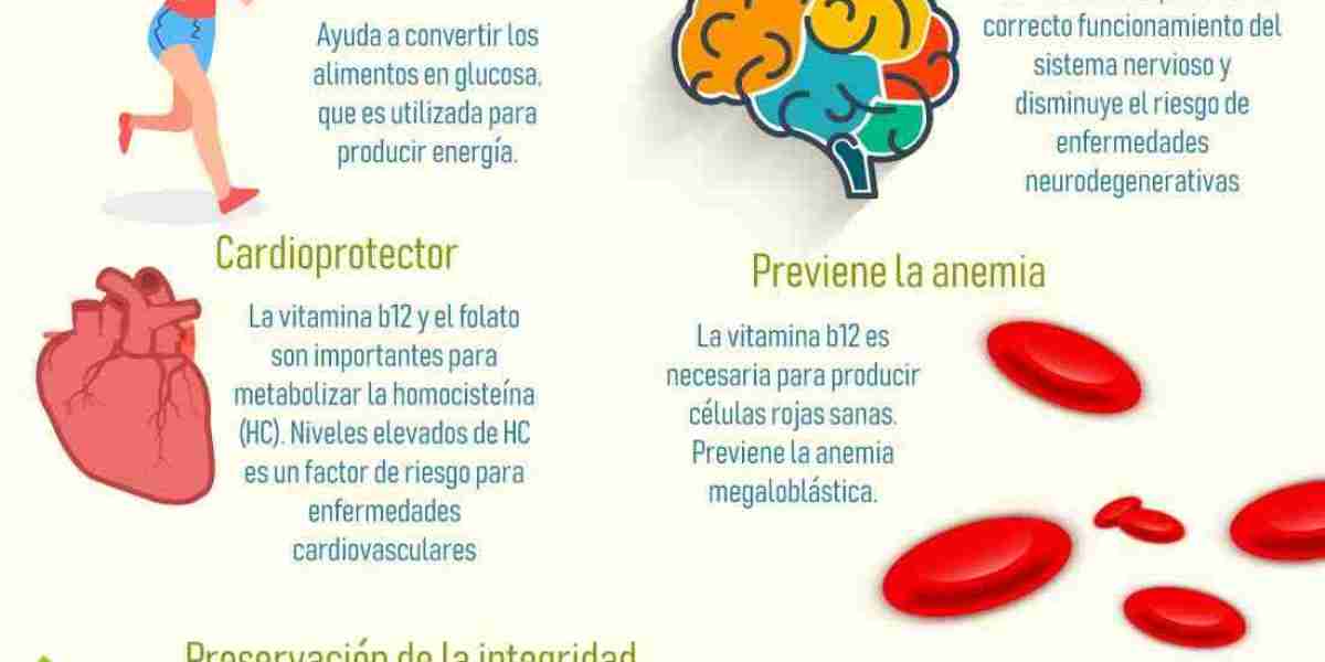 Efectos del cloruro de potasio en el cuerpo humano: ¿qué sucede al consumirlo?