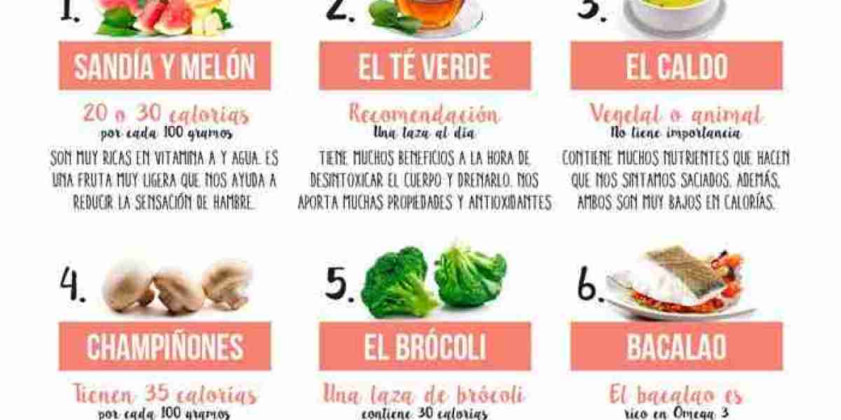 ¿Qué es la Biotina? Beneficios, Dosis y Alimentos