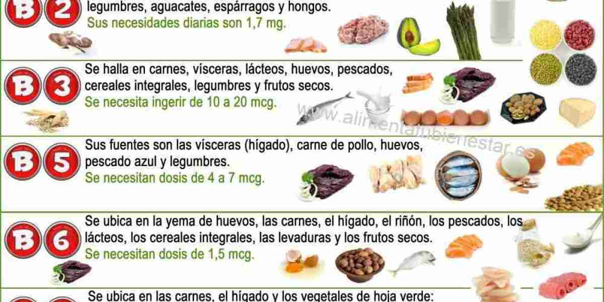 Colágeno y biotina: para qué sirve y cómo se debe consumir