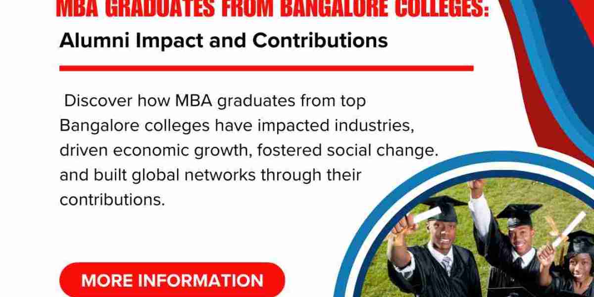 MBA Graduates from Bangalore Colleges: Alumni Impact and Contributions