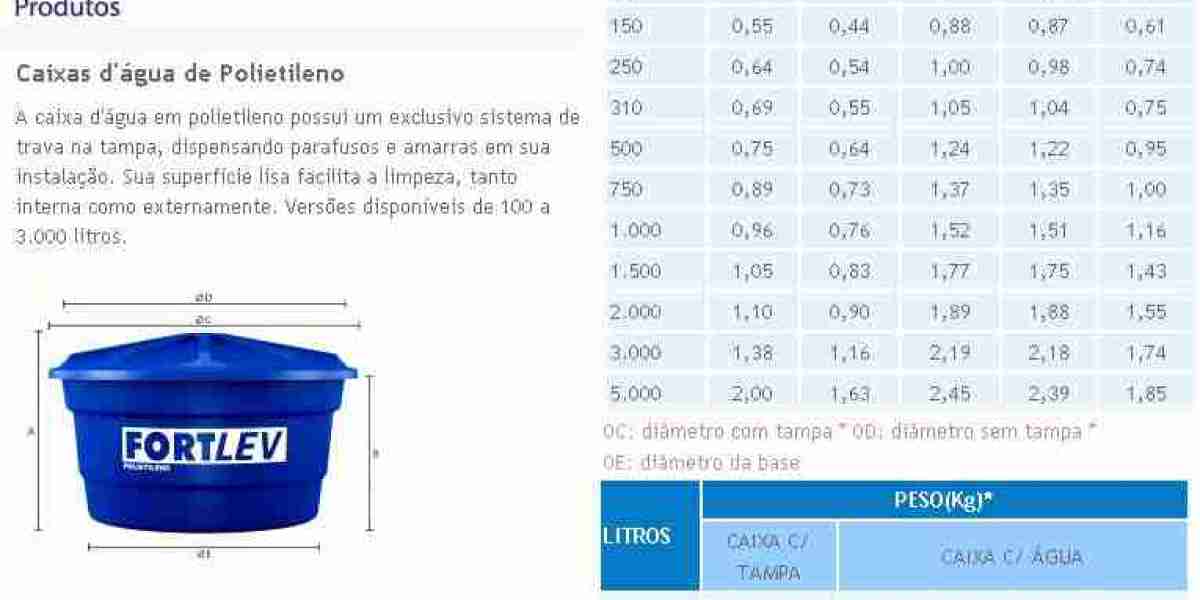 20000 Gallon Galvanized Water Storage Tank