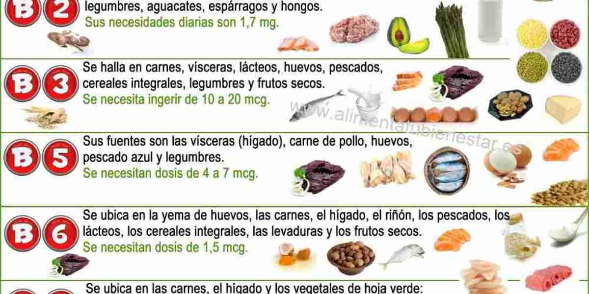 12 beneficios del ácido fólico para la salud que debes conocer