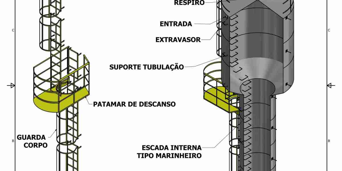 Reservoir management