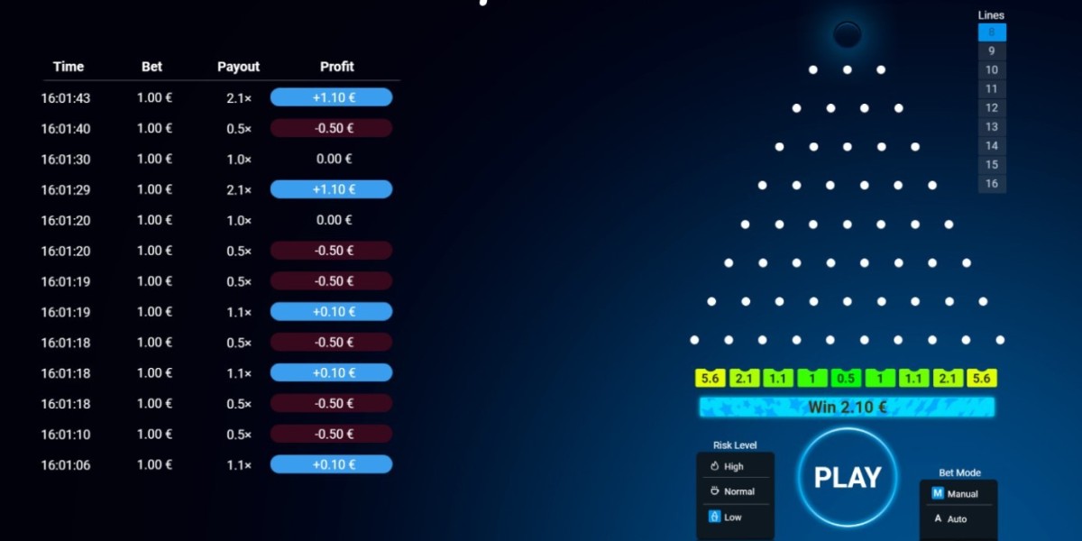 Guida alle Strategie di Scommessa e al Momento Ottimale per il Cash-Out nel Gioco Plinko