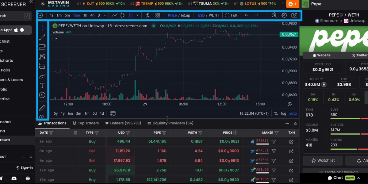 Dexscreener: The Ultimate Tool for Real-Time Crypto Market Analysis