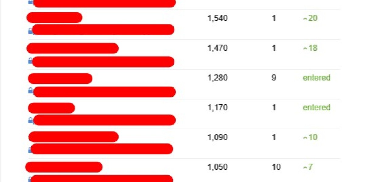 A Look Inside Seo Consultancy's Secrets Of Seo Consultancy