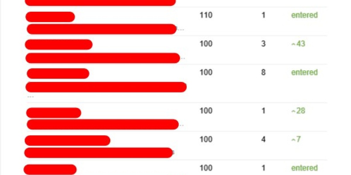 10 Unexpected Best Seo Consulting Company Tips