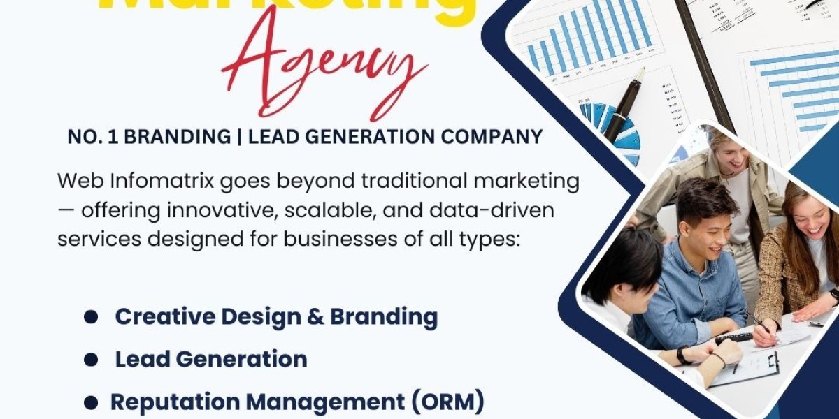 Scale Faster Using Digital Marketing France