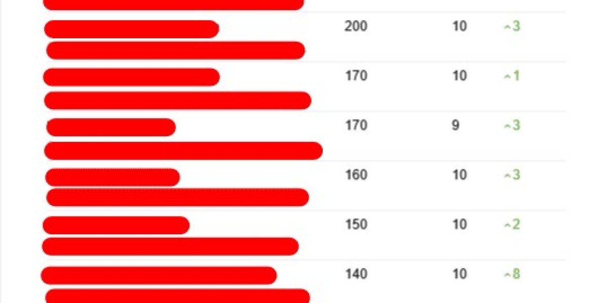 See What Seo Consultants In London Tricks The Celebs Are Using