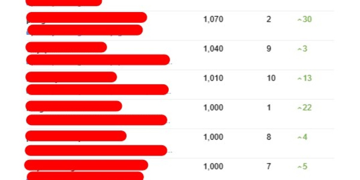 9 Lessons Your Parents Taught You About Consultant Internet Marketing Seo