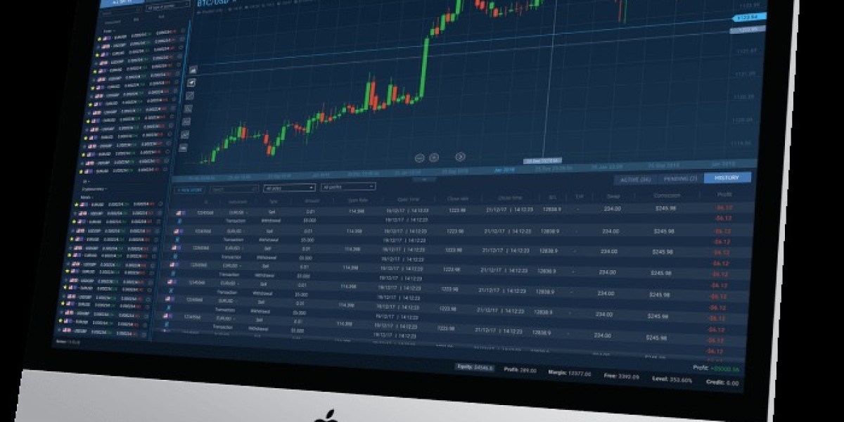 lovacrypto company