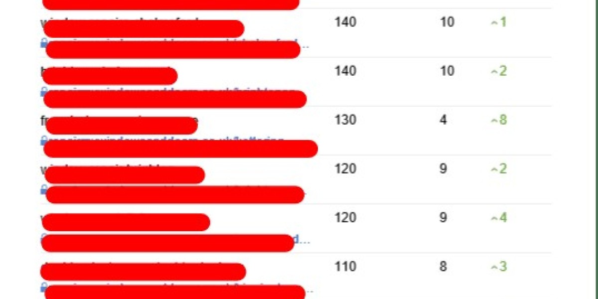 See What Google Seo Consultant Tricks The Celebs Are Using