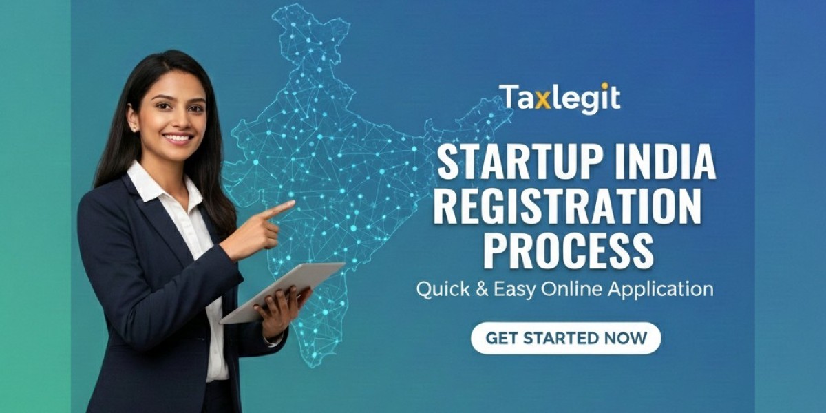 Business Compliance Services for Growth: Startup India, ISO 9001, and Import Export License ?