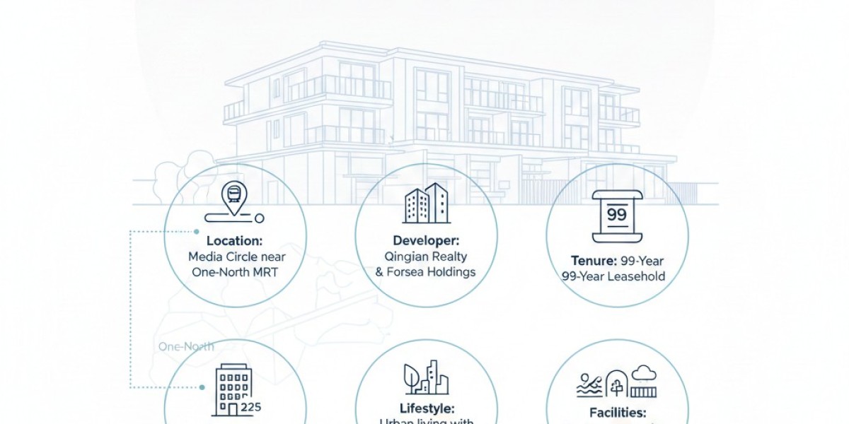 Hudson Place Residences Developer: Building Quality and Vision