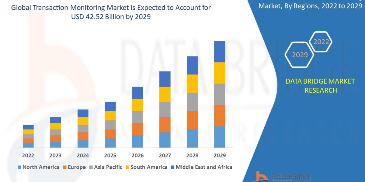 The AI Sentinel: How Real-Time Anomaly Detection is Combatting 2026 Financial Fraud and AML Risks