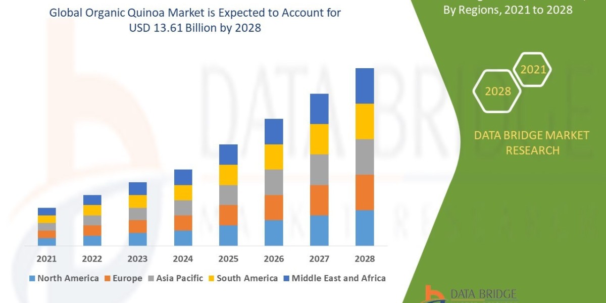 The Ancient Grain Leader: Scaling Regenerative and Fair-Trade Quinoa for the 2026 Global Superfood Market