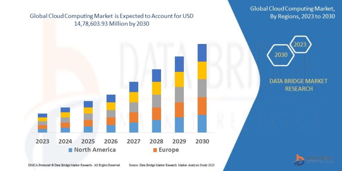 The Hybrid Sovereign Cloud: How AI Workload Distribution and Edge Nodes are Shaping 2026 IT