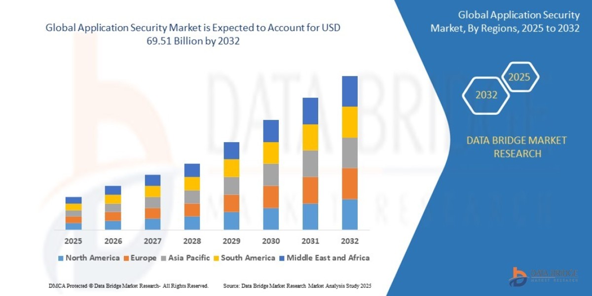 The Zero-Trust Shift: How AI-Powered Vulnerability Management is Fortifying 2026 Cloud Applications
