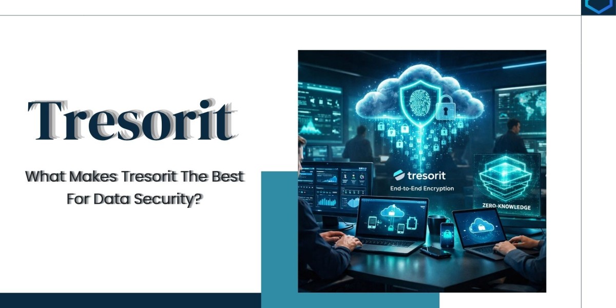 What Makes Tresorit The Best For Data Security?