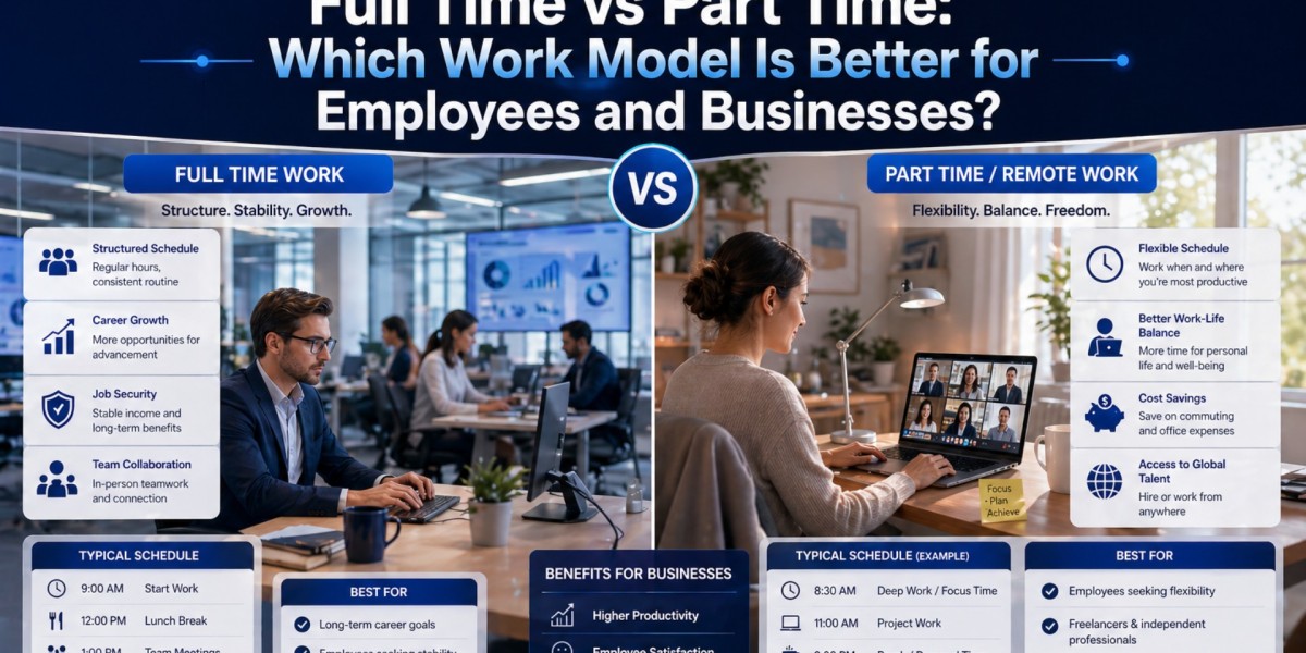 Full Time vs Part Time: Which Work Model Is Better for Employees and Businesses?