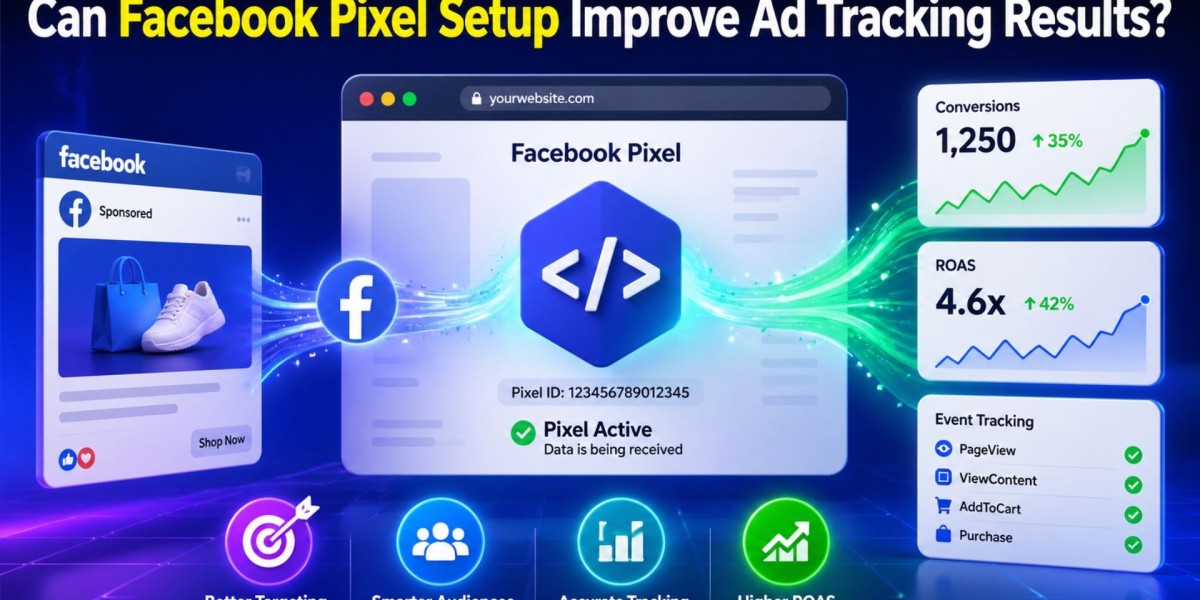 Can Facebook Pixel Setup Improve Ad Tracking Results?