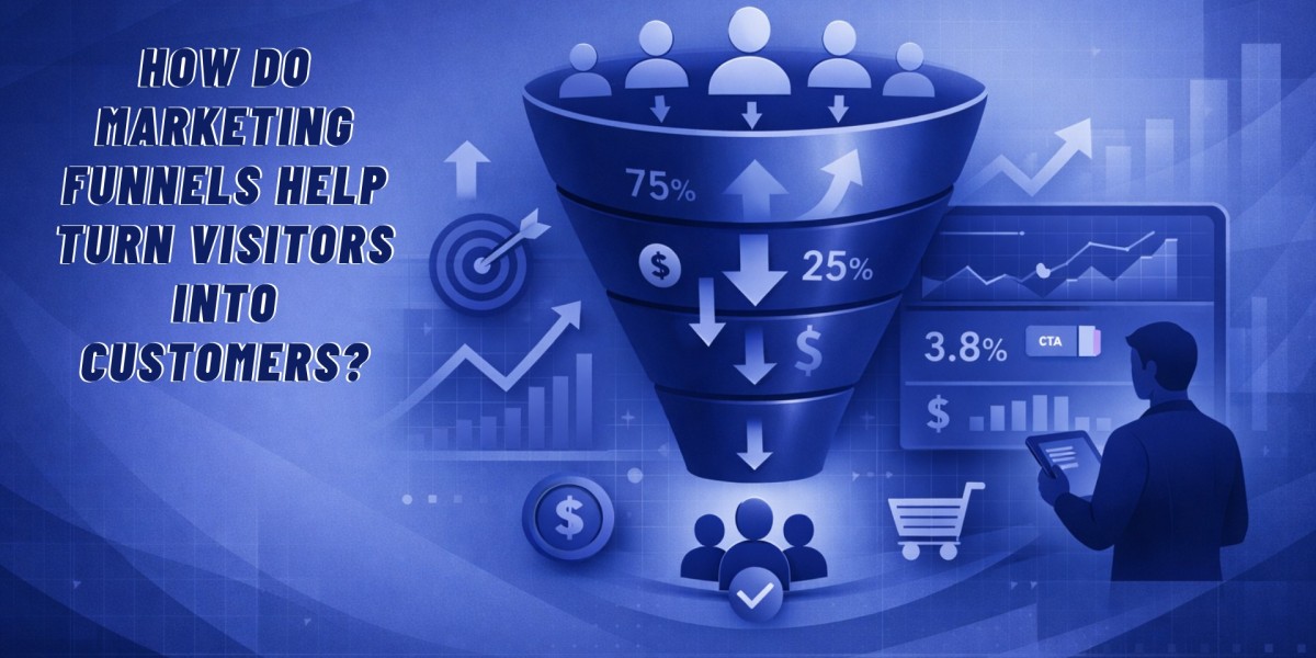 How Do Marketing Funnels Help Turn Visitors Into Customers?