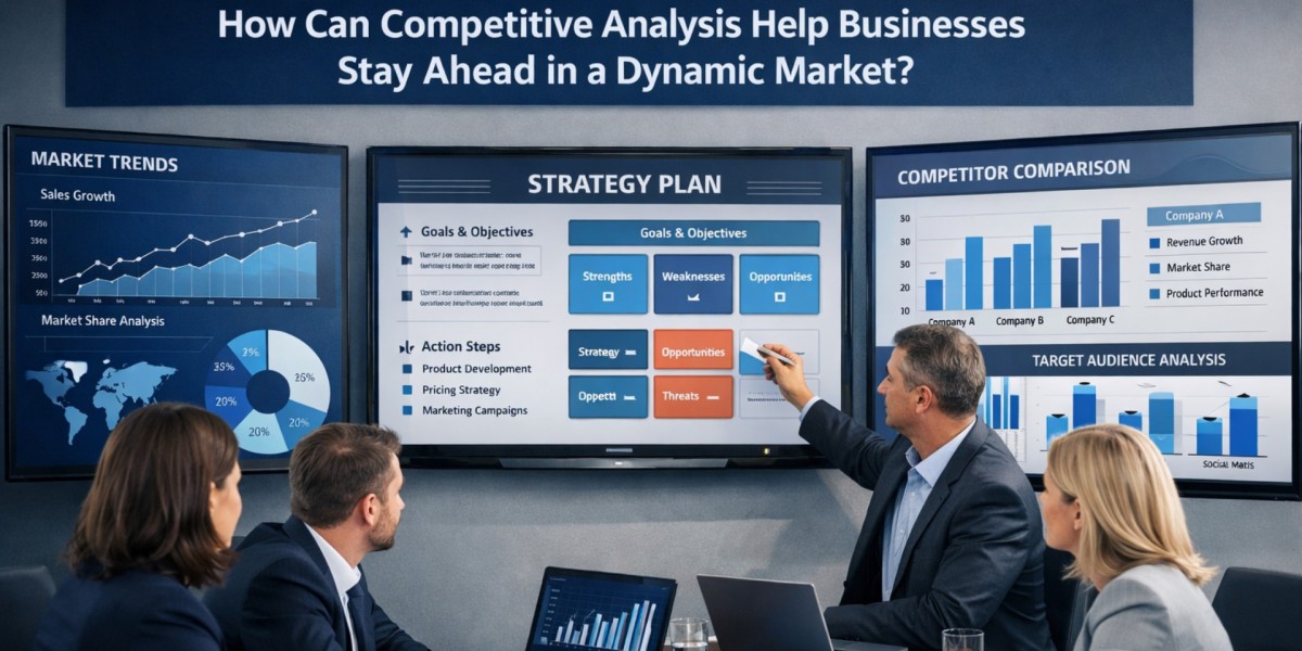 How Can Competitive Analysis Help Businesses Stay Ahead in a Dynamic Market?
