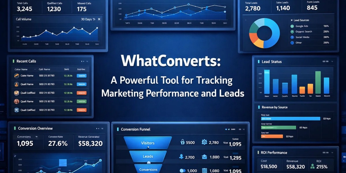 WhatConverts: A Powerful Tool for Tracking Marketing Performance and Leads