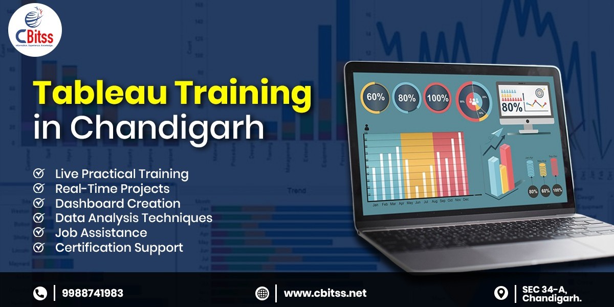 Build Powerful Analytical Skills for Real Business Challenges