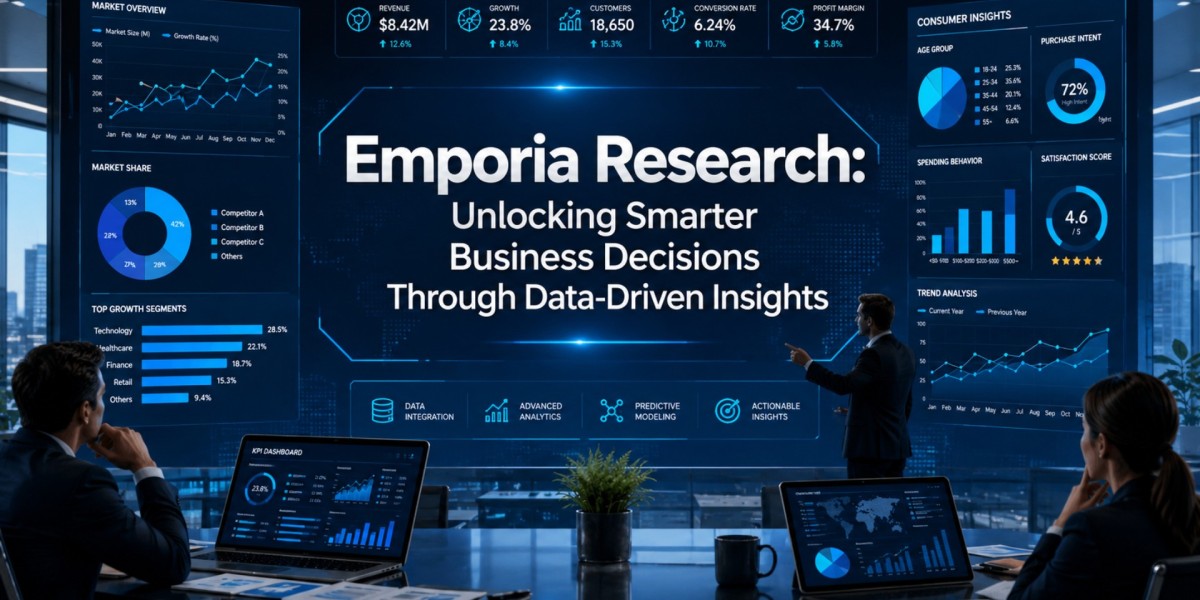 Emporia Research: Unlocking Smarter Business Decisions Through Data-Driven Insights