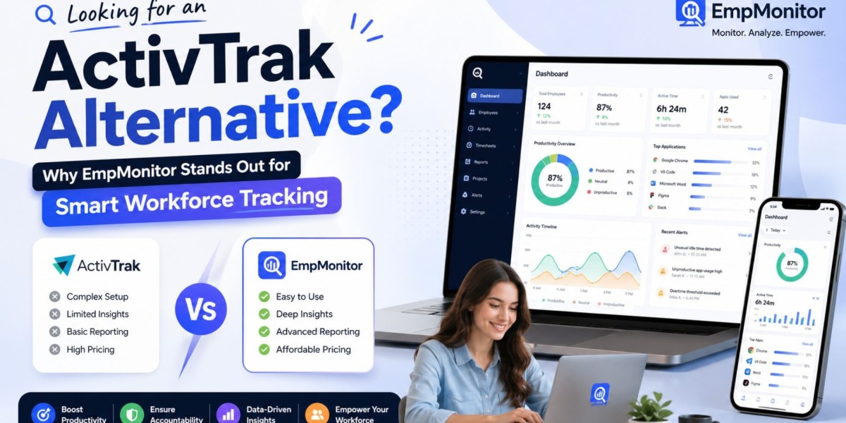 Looking For An ActivTrak Alternative? Why EmpMonitor Stands Out For Smart Workforce Tracking