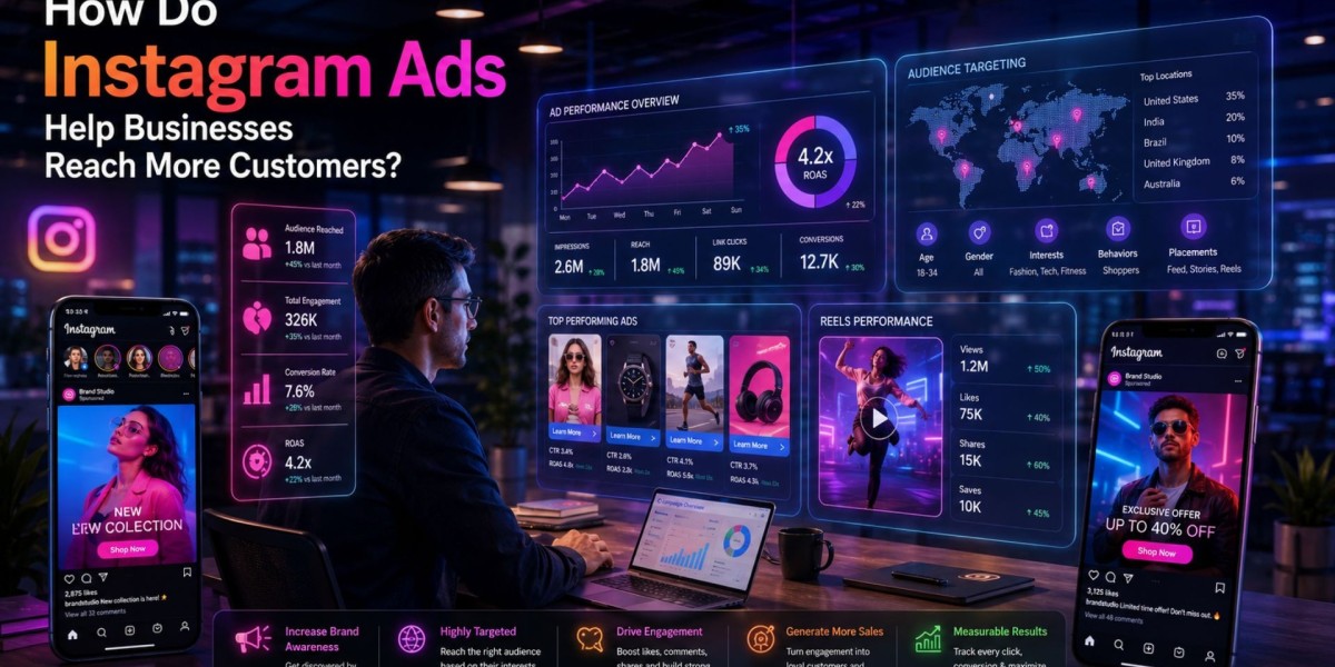 How Do Instagram Ads Help Businesses Reach More Customers?
