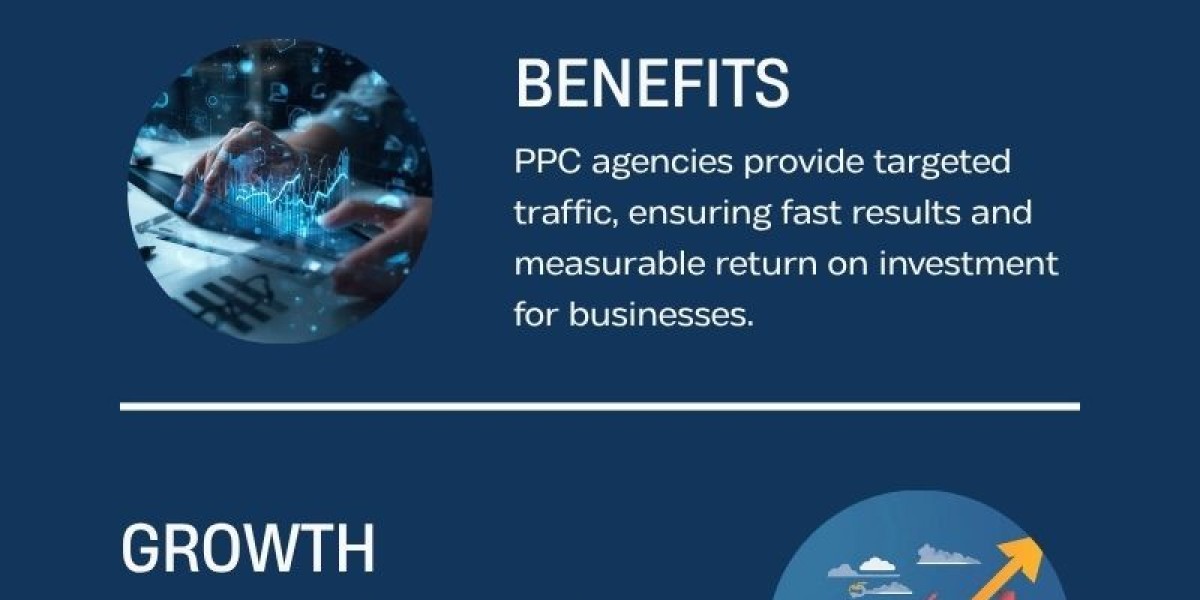 Smart Advertising Strategies Are Helping Businesses Grow Faster