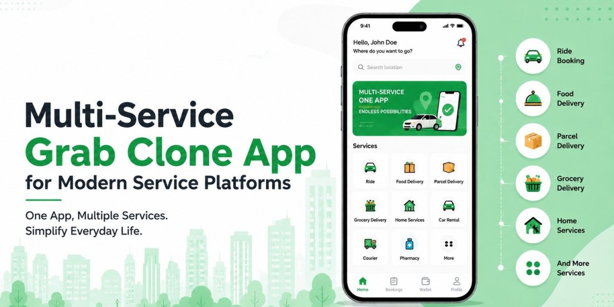 Multi-Service Grab Clone App for Modern Service Platforms