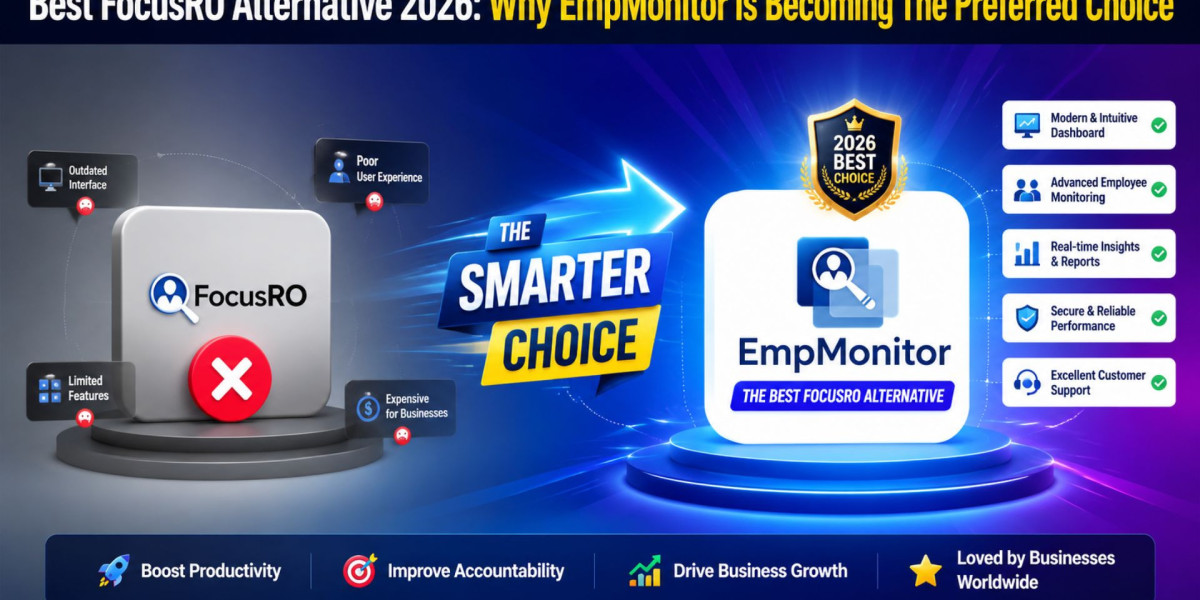 Best FocusRO Alternative 2026: Why EmpMonitor Is Becoming The Preferred Choice