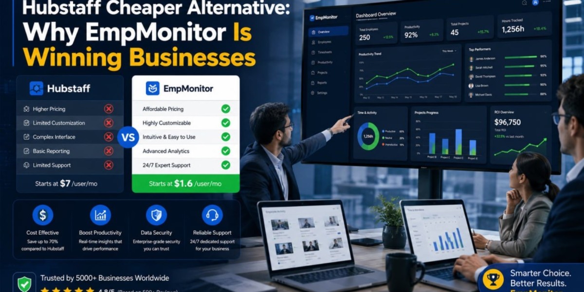 Hubstaff Cheaper Alternative: Why EmpMonitor Is Winning Businesses