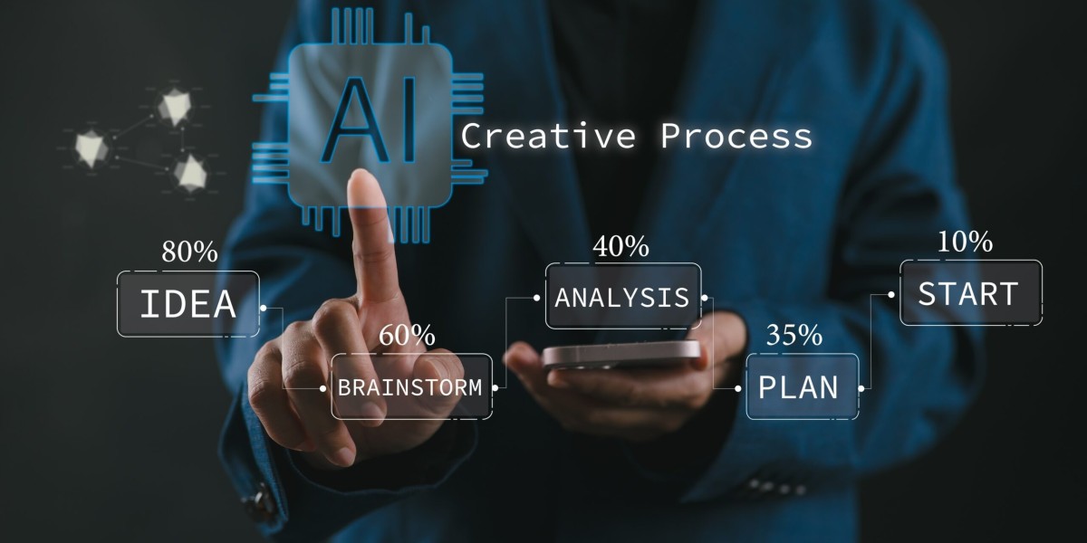 How to Turn an AI Product Idea into a Scalable Digital Platform.