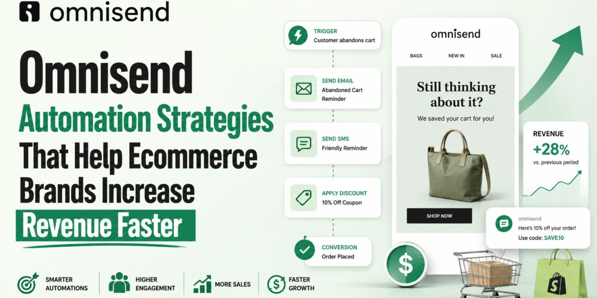 Omnisend Automation Strategies That Help Ecommerce Brands Increase Revenue Faster