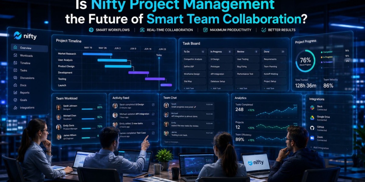 Is Nifty Project Management The Future Of Smart Team Collaboration?