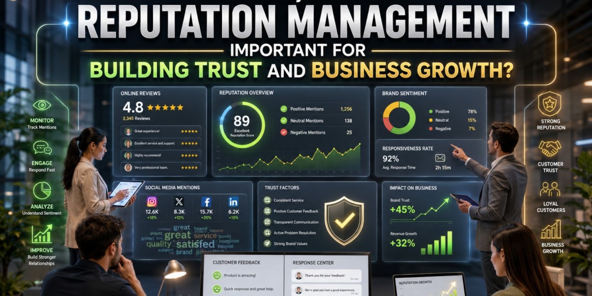 Why Is Reputation Management Important for Building Trust and Business Growth?