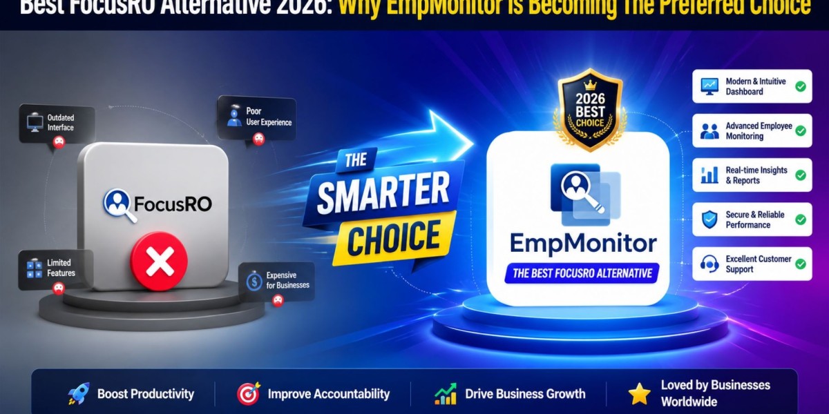 Best FocusRO Alternative 2026: Why EmpMonitor Is Becoming The Preferred Choice