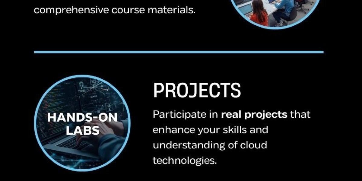 Cloud Computing Expertise Is Becoming Essential for IT Professionals