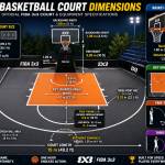sports- facility