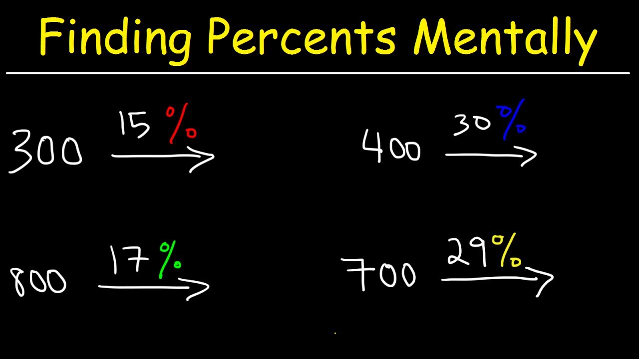 46 out of 50 Percentage — How to Calculate It and Why It Matters - Simple Trend Journal
